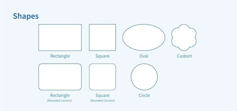 Car Decals Spec Image Shape